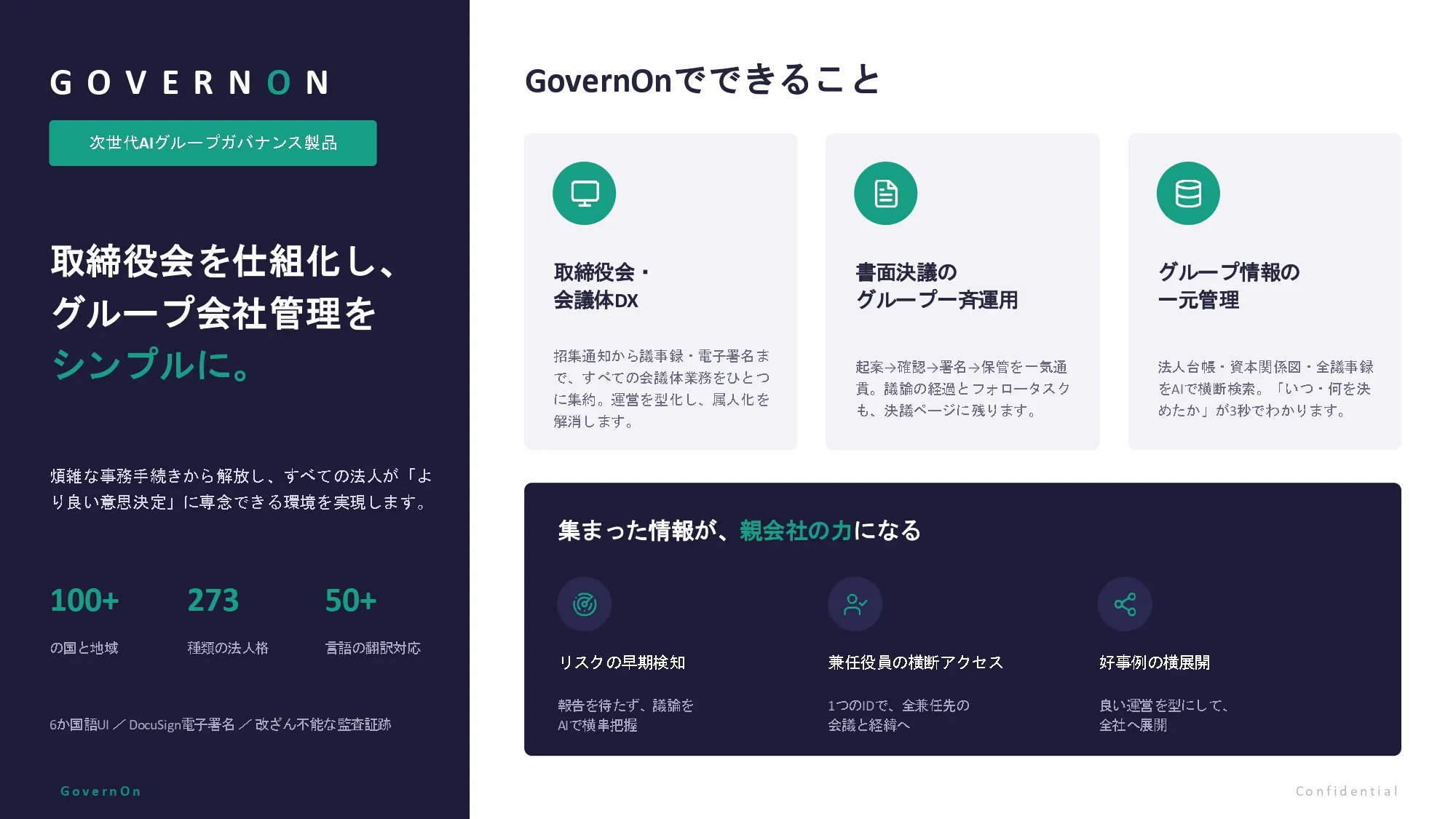 GovernOn 製品資料