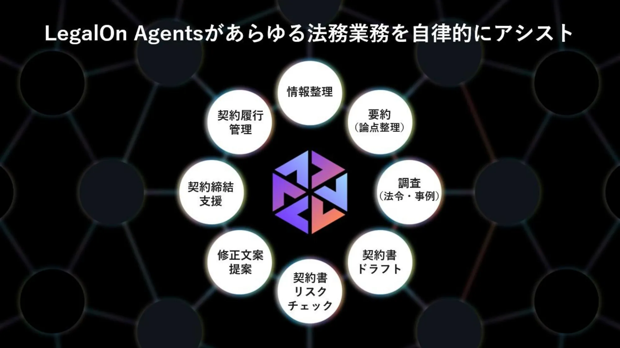 製品資料サンプル