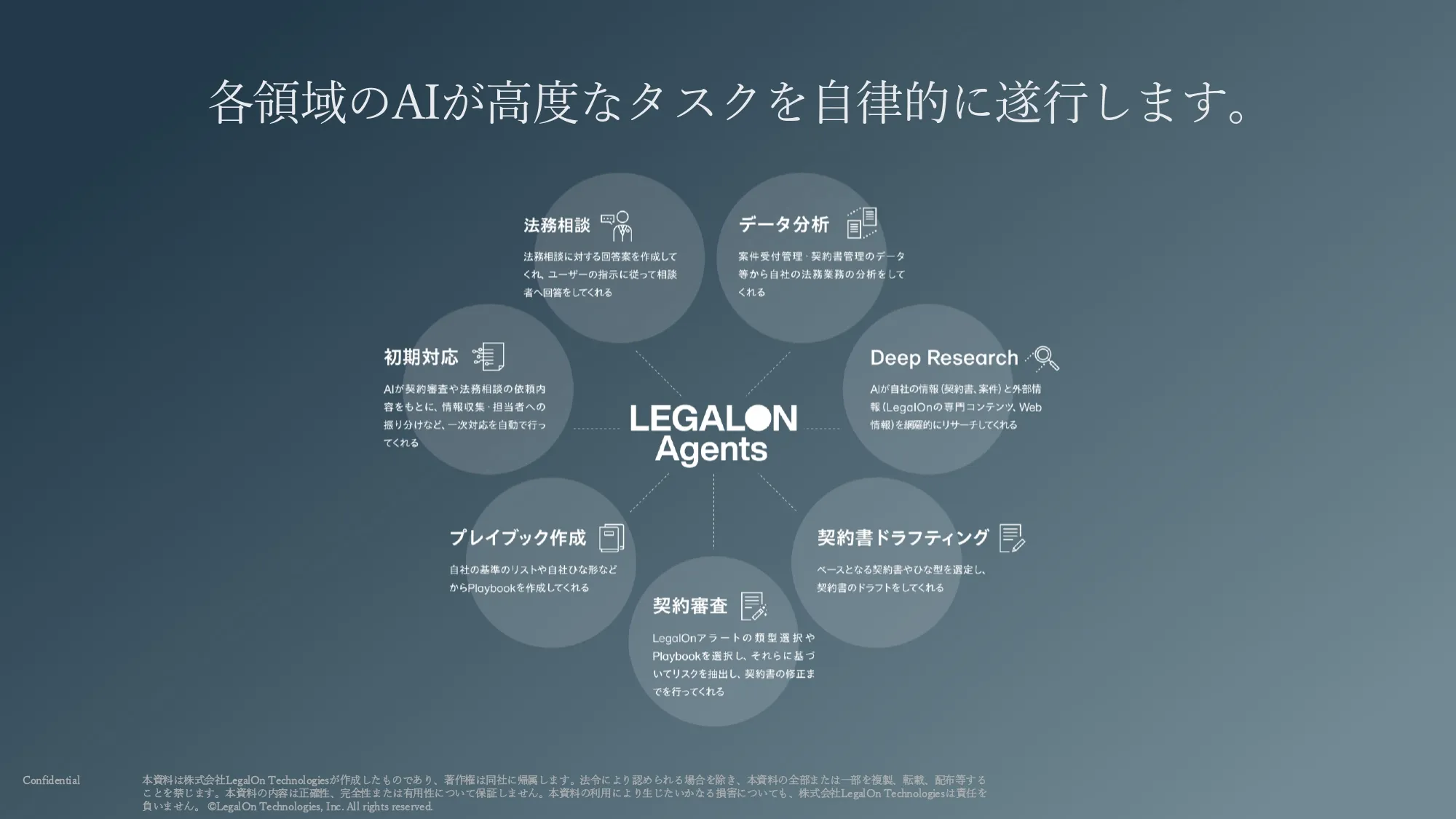 製品資料サンプル