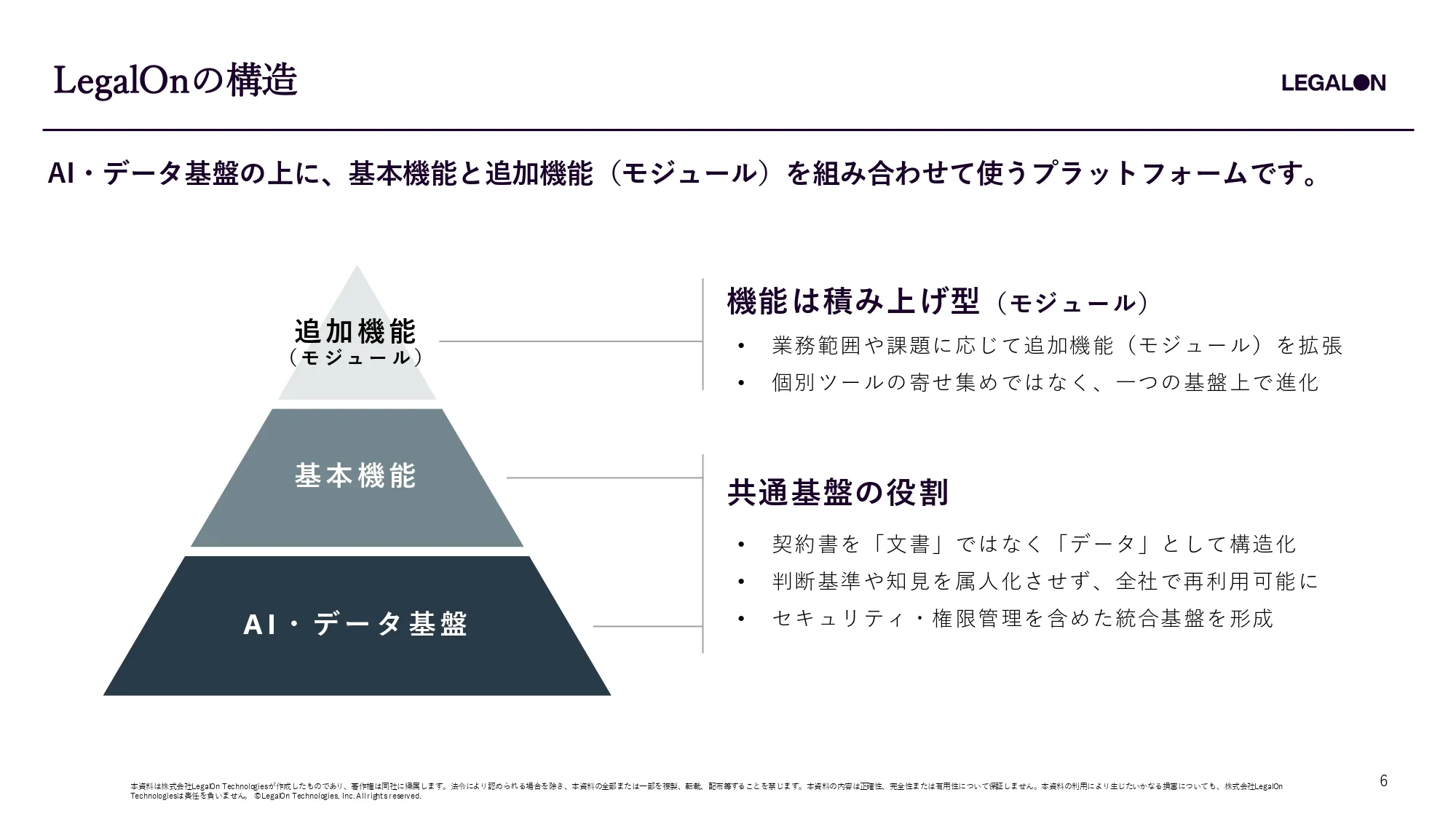 製品資料サンプル