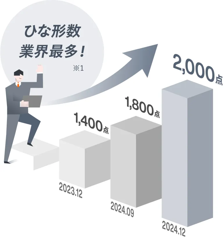 ひな形数増加のイラスト