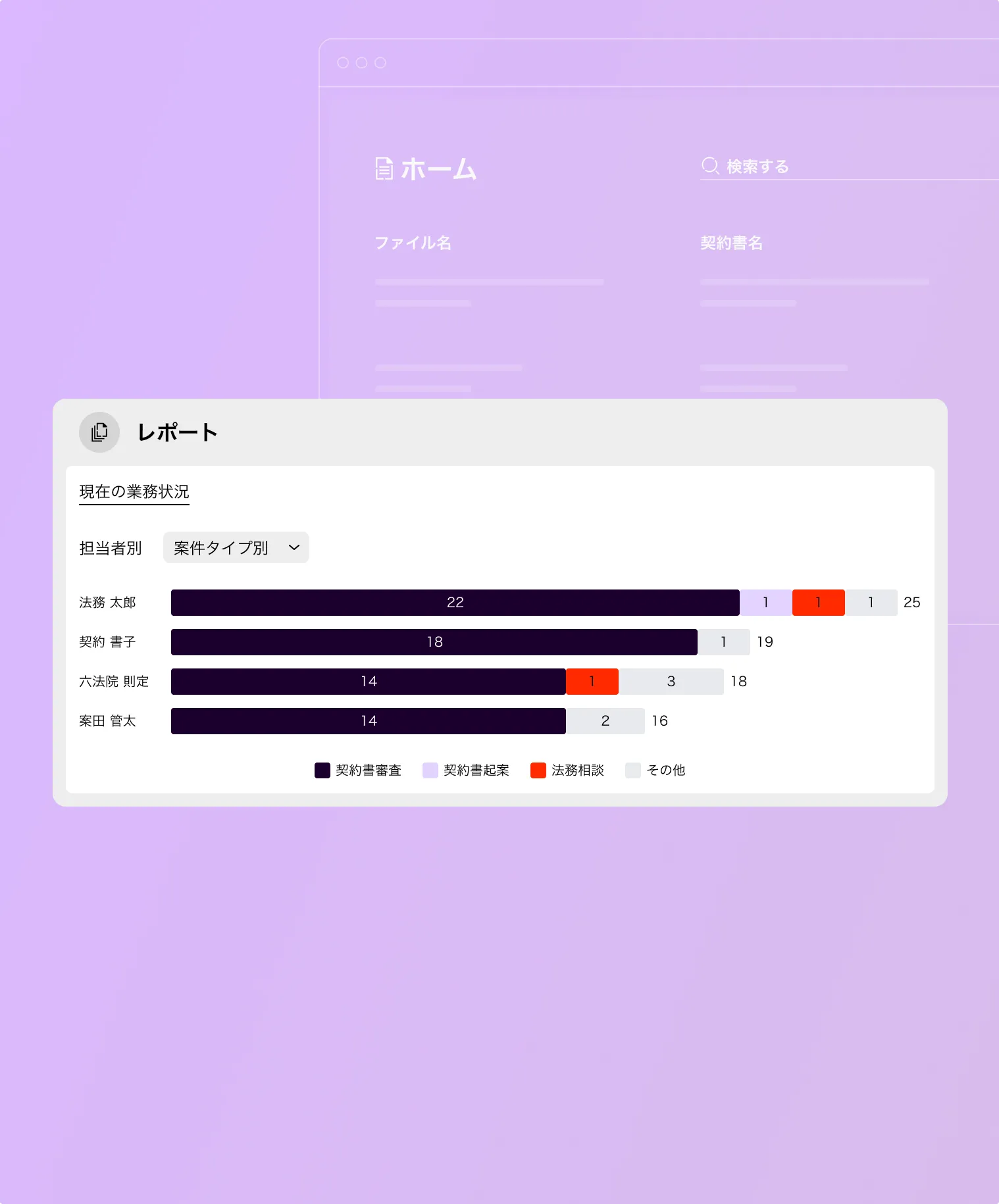 <span>データ</span>で動く<br />法務組織へ
